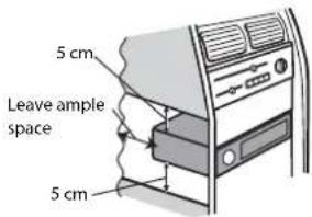 5 cm Leave ample space 5 cm