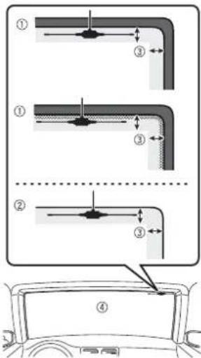 Diagram showing four steps of car door opening and adjustment, labeled ① to ④ with arrows indicating movement.
