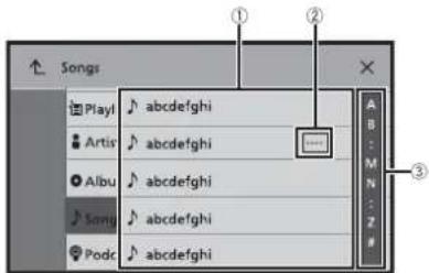 Songs Playl abcdefghi Artis abcdefghi Albu abcdefghi Song abcdefghi Podc abcdefghi