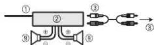 PIONEER AVH-Z7150BT - Important - 1
