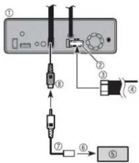 Diagram showing labeled components of a device with numbered parts and directional arrows indicating connections.