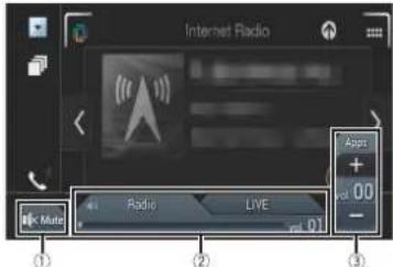 Internet Radio Radio LIVE App: + 00 - Mute mt.01 ① ② ③