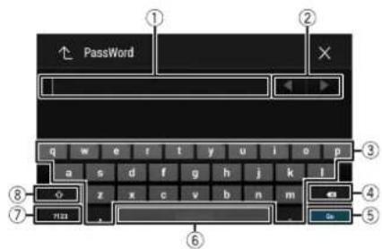 ① PassWord ② q w e r t y u i o p a s d f g h j k l ③ ④ ⑤ ⑥ ⑦ m23