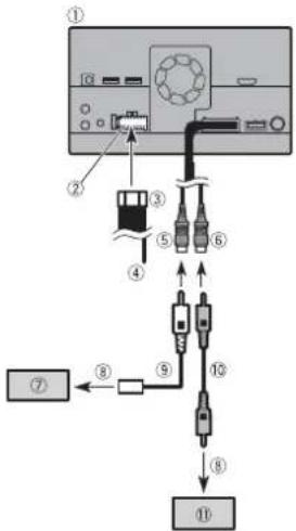 PIONEER AVH-Z9150BT - CAUTION - 1