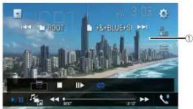 1.3 03 ROOT &+BLUE=SI ①