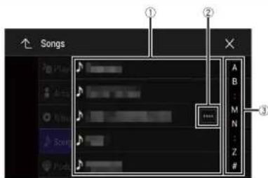 Songs A B M N Z # ... A B M N Z #