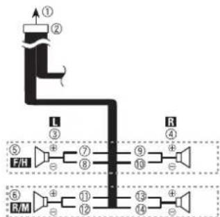 PIONEER AVH-Z9150BT - Speaker leads - 1