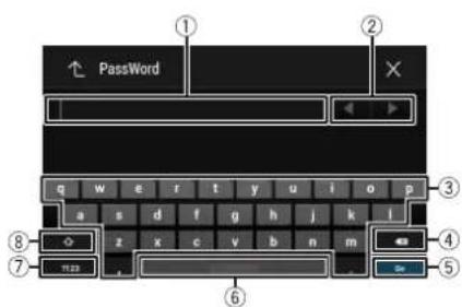 ① PassWord ② q w e r t y u i o p a s d f g h j k l ⑧ z x c v b n m ⑦ 1123 ⑥