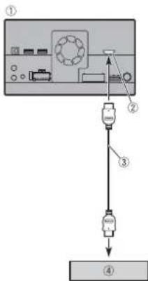 PIONEER AVH-Z9150BT - PRECAUCIÓN - 2