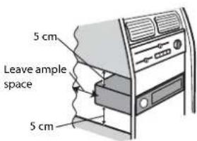 5 cm Leave ample space 5 cm