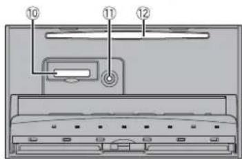 Diagram of a computer monitor with labeled parts including ports, cables, and indicator lights