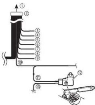 Technical diagram of a heat exchanger or cooling system with numbered components and wiring connections