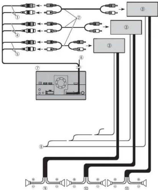 PIONEER AVH-Z9150BT - Important - 1