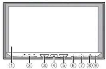 Diagram of a 12-pin TV screen with numbered labels pointing to the front panel.