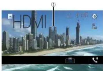 HDMI