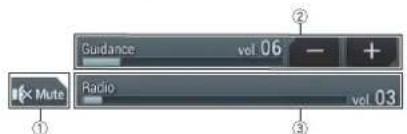 Guidance vol 06 Radio vol 03 ① ② ③
