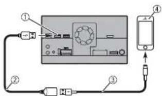 Diagram showing connections between a device, battery, and smartphone with labeled components