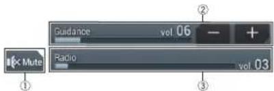 Guidance vol 06 - + Radio vol 03 ① ② ③