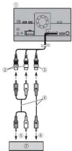 Diagram showing connections between electronic device and labeled components, with numbered parts and directional arrows indicating signal or data flow.