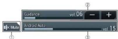 Guidance vol 06 - + Android Auto vol 15 ① Mute