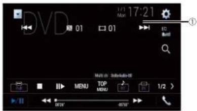 DVD 01 01 1/1 Mon 17:21 ① Multi drive: Digital Audio Off MENU TOP MENU 1/2 > 400V 400V