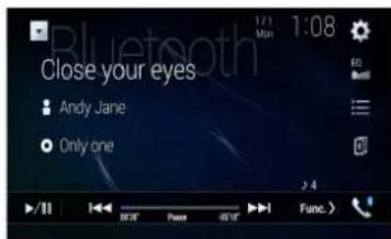 Close your eyes Andy Jane Only one