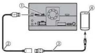 PIONEER AVH-Z9150BT - Teléfono inteligente (dispositivo Android) - 1