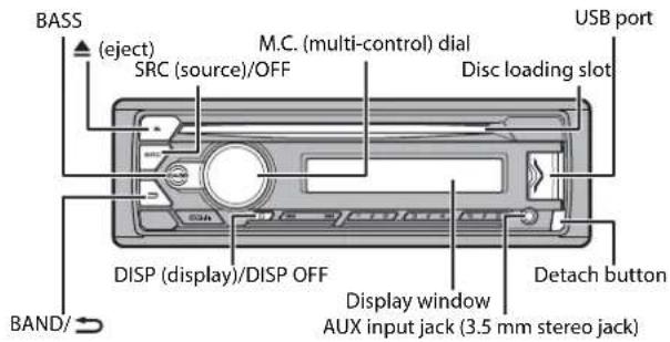 BASS (eject) SRC (source)/OFF M.C. (multi-control) dial Disc loading slot USB port DISP (display)/DISP OFF Detach button Display window AUX input jack (3.5 mm stereo jack) BAND/