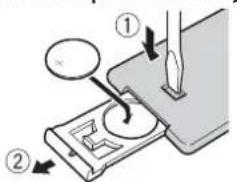Diagram illustrating a sewing process with labeled steps ① and ②, showing a sewing machine needle and fabric cutting.