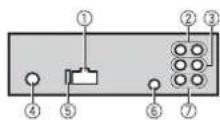 PIONEER DEH-S1150UB - Important - 3