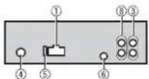 PIONEER DEH-S1150UB - Important - 4