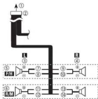 PIONEER MVH-Z5050BT - Aviso para el cable azul/blanco - 3