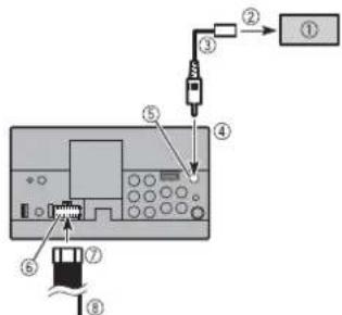 Diagram of a device interface with numbered components and labeled parts, likely for electronic testing or control.