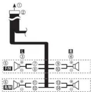 PIONEER MVH-Z5050BT - Speaker leads - 1