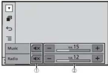 Music Radio — vv.15 + — vv.12 +