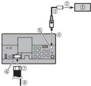 PIONEER MVH-Z5050BT - PRECAUCIÓN - 1