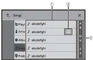 Songs Playl abcdefghi Arts abcdefghi Albu abcdefghi Song abcdefghi Podc abcdefghi