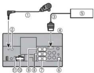 PIONEER MVH-Z5050BT - Aviso para el cable azul/blanco - 1