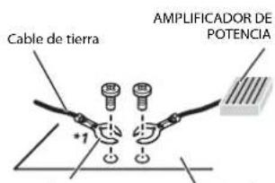 Cable de tierra AMPLIFICADOR DE POTENCIA