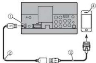 PIONEER MVH-Z5050BT - Conexión mediante el puerto USB - 1