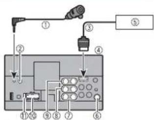 Diagram of a device with numbered components and labeled parts, likely for electrical or mechanical assembly.