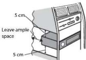 5 cm Leave ample space 5 cm