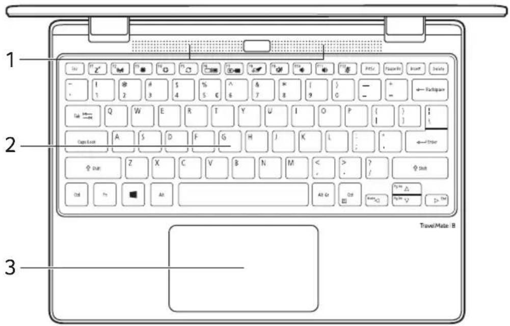 ACER TravelMate Spin B3 - Tastatur Übersicht - 1