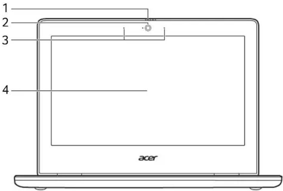 1 2 3 4 acer