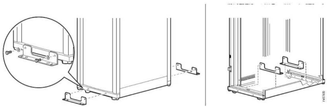 APC AR3150 - Secure the Cabinet - 5