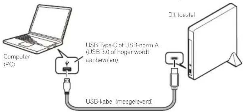Computer (PC) USB Type-C of USB-norm A (USB 3.0 of hoger wordt aanbevolen) USB-kabel (meegeleverd) Dit toestel