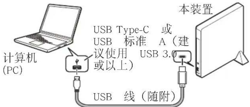 本装置 USB Type-C 或 USB 标准 A(建 议使用 USB 3.0 或以上) 计算机 (PC) USB 线(随附)