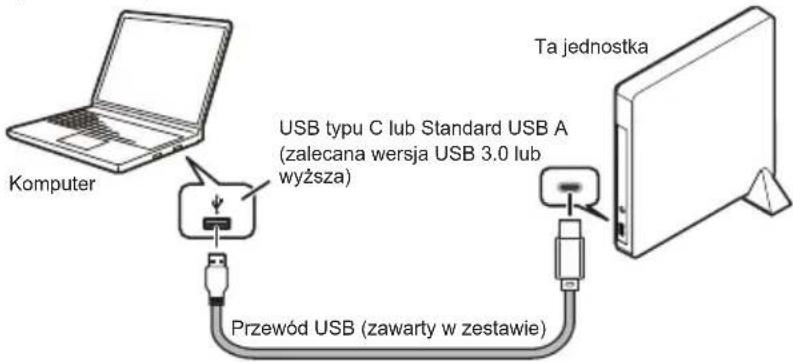 Komputer USB typu C lub Standard USB A (zalecana wersja USB 3.0 lub wyższa) Przewód USB (zawarty w zestawie) Ta jednostka