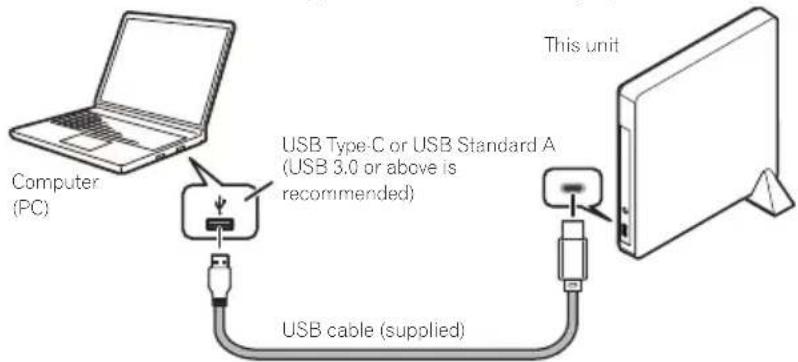 Computer (PC) USB Type-C or USB Standard A (USB 3.0 or above is recommended) USB cable (supplied) This unit