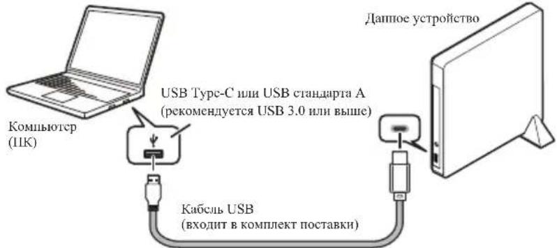 Компьютер (ПК) USB Type-C или USB стандарта A (рекомендуется USB 3.0 или выше) Кабель USB (входит в комплект поставки) Дапное устройство